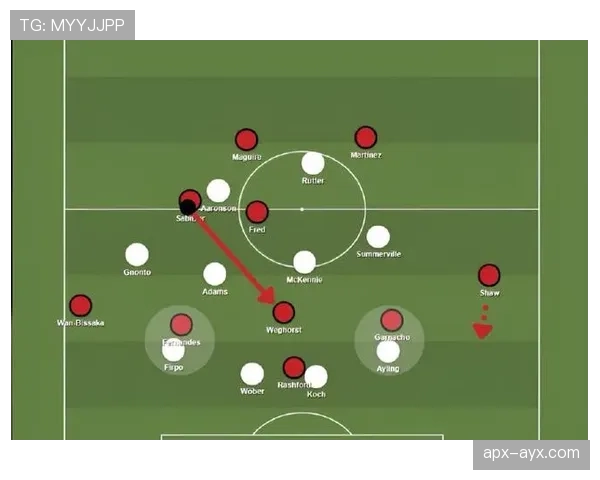 滕哈赫阵型变化解析