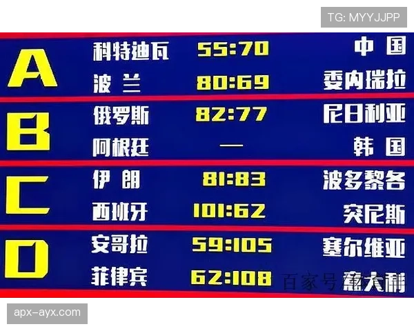 新西兰世界杯焦点战时间安排